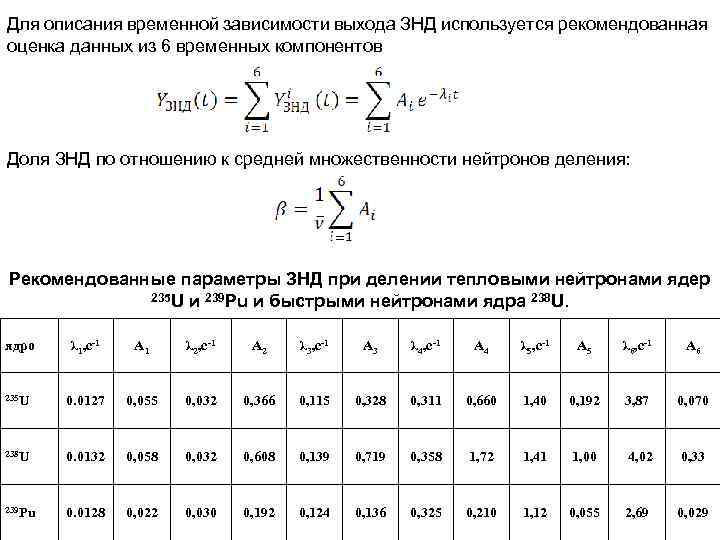 Для описания временной зависимости выхода ЗНД используется рекомендованная оценка данных из 6 временных компонентов