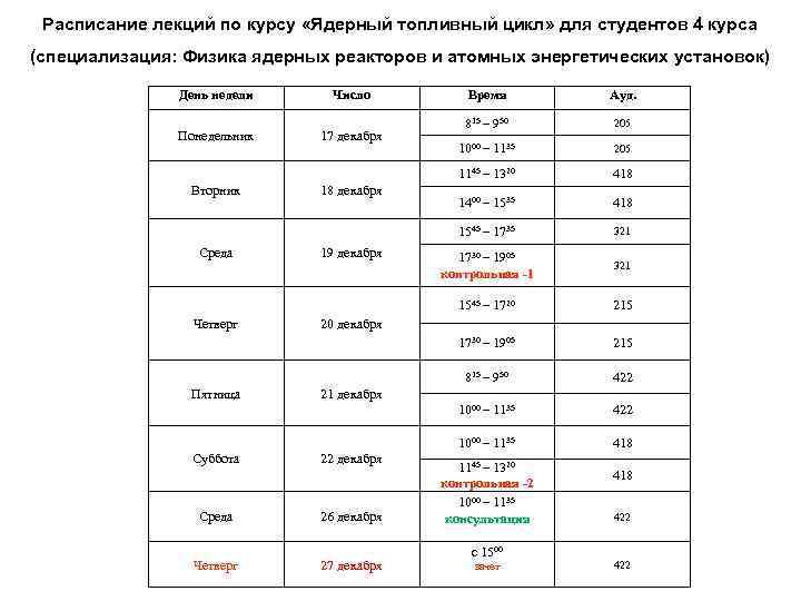 Расписание лекций по курсу «Ядерный топливный цикл» для студентов 4 курса (специализация: Физика ядерных