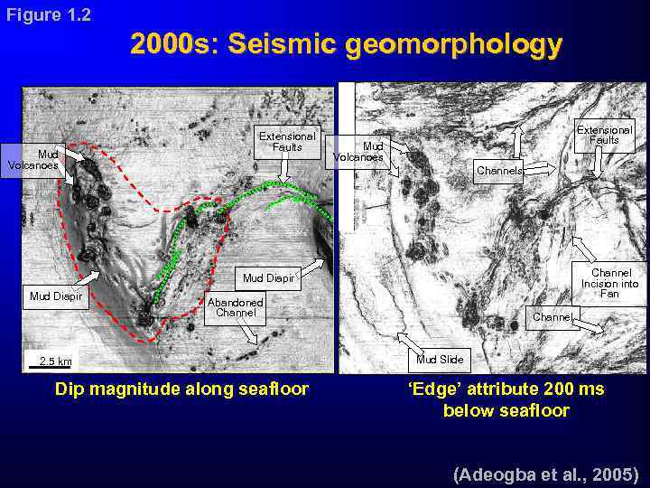 Figure 1. 2 2000 s: Seismic geomorphology Mud Volcanoes Extensional Faults Mud Volcanoes Channel