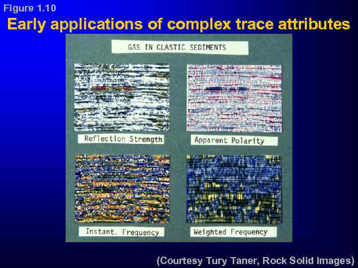 Figure 1. 10 Early applications of complex trace attributes (Courtesy Tury Taner, Rock Solid