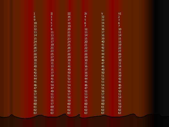 І 8 9 10 11 12 13 14 15 24 25 26 27 28