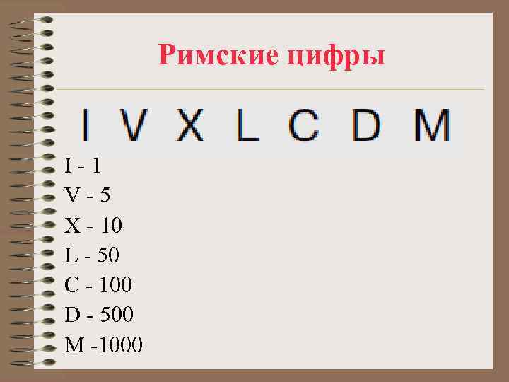 Римские цифры до 10000