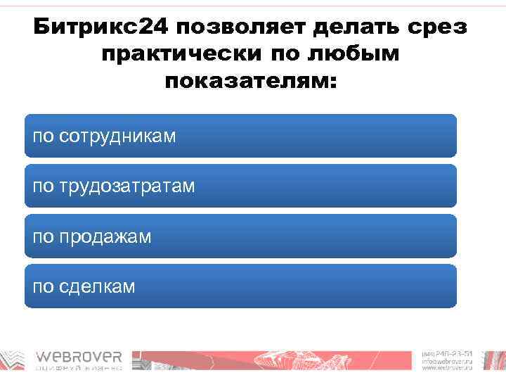 Битрикс24 позволяет делать срез практически по любым показателям: по сотрудникам по трудозатратам по продажам