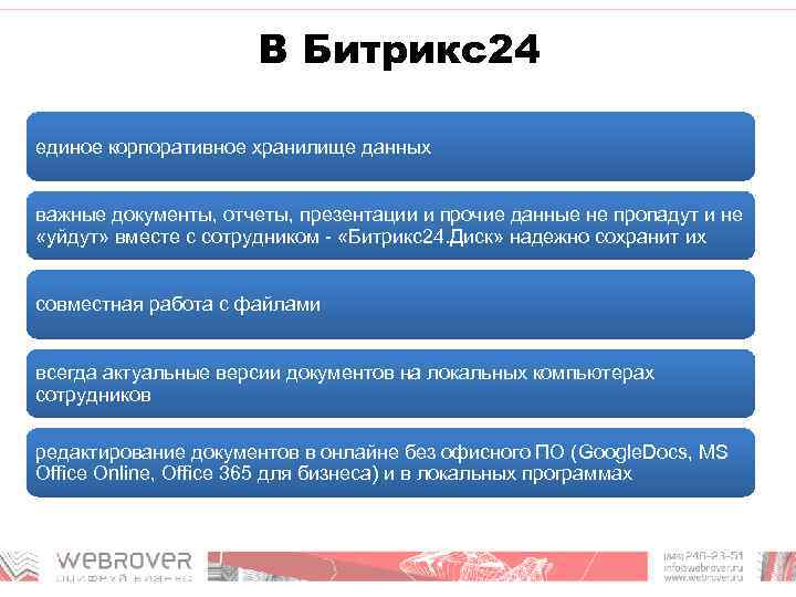 В Битрикс24 единое корпоративное хранилище данных важные документы, отчеты, презентации и прочие данные не