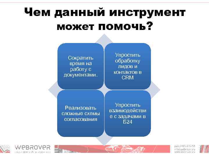 Чем данный инструмент может помочь? Сократить время на работу с документами. Упростить обработку лидов