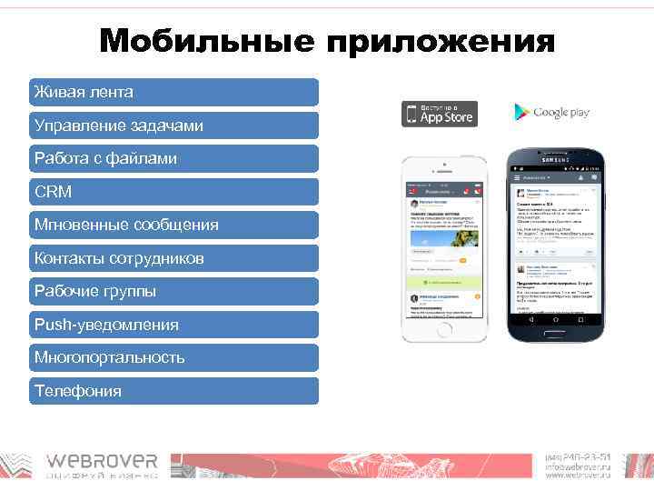 Мобильные приложения Живая лента Управление задачами Работа с файлами CRM Мгновенные сообщения Контакты сотрудников