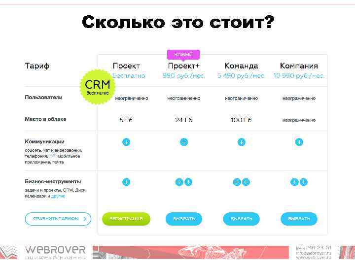 Сколько это стоит? 