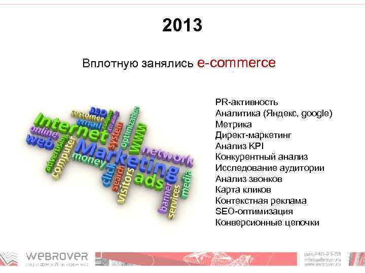 2013 Вплотную занялись e-commerce PR-активность Аналитика (Яндекс, google) Метрика Директ-маркетинг Анализ KPI Конкурентный анализ