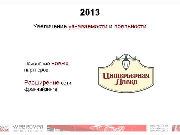 2013 Увеличение узнаваемости и лояльности Появление новых партнеров Расширение сети франчайзинга 