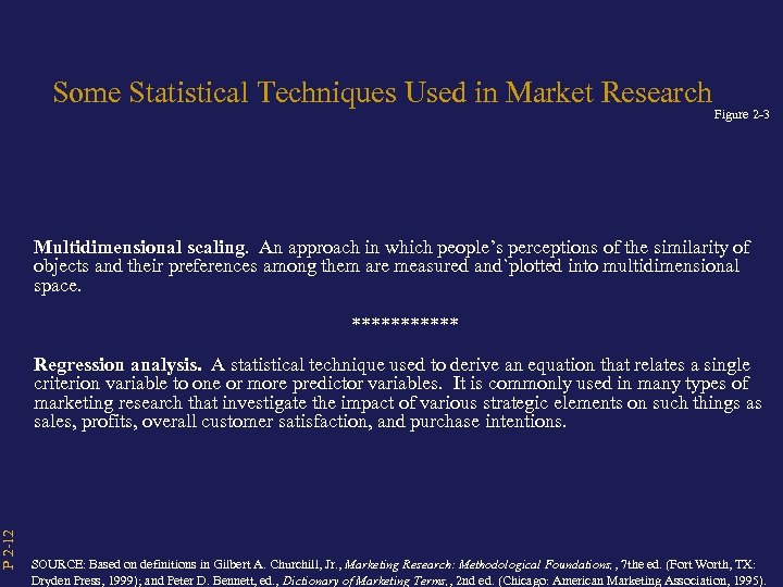 P 2 -12 Some Statistical Techniques Used in Market Research Figure 2 -3 Multidimensional
