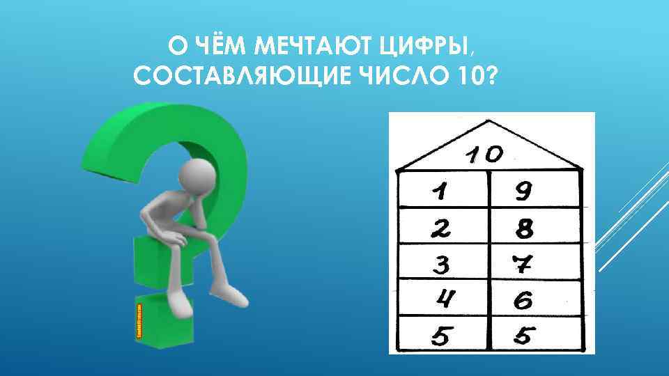 О ЧЁМ МЕЧТАЮТ ЦИФРЫ, СОСТАВЛЯЮЩИЕ ЧИСЛО 10? 