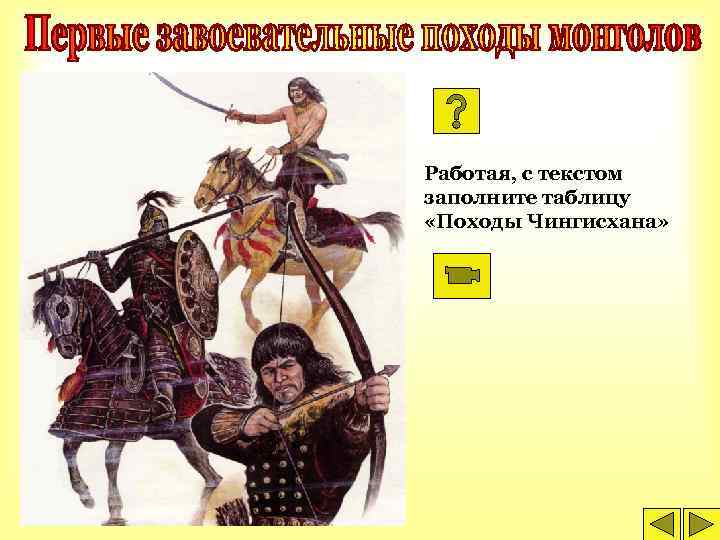 Завоевательные походы чингисхана таблица. Аполнить таблицу "завоевательные походы Чингис - хана. Завоевательные походы Чингисхана таблица история 6 класс. Плюсы и минусы завоевательных походов Чингисхана. История начало завоевательных походов Чингисхана краткий пересказ.