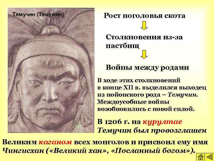 Темучин (Темужин) Рост поголовья скота Столкновения из-за пастбищ Войны между родами В ходе этих