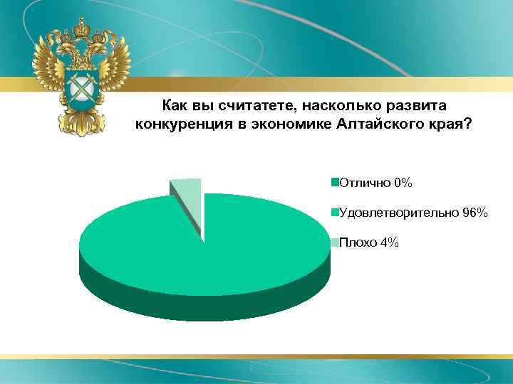 Картинки экономика алтайского края