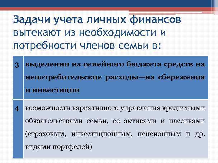 Задачи учета личных финансов вытекают из необходимости и потребности членов семьи в: 3 выделении