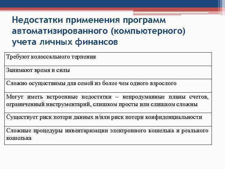 Недостатки применения программ автоматизированного (компьютерного) учета личных финансов Требуют колоссального терпения Занимают время и