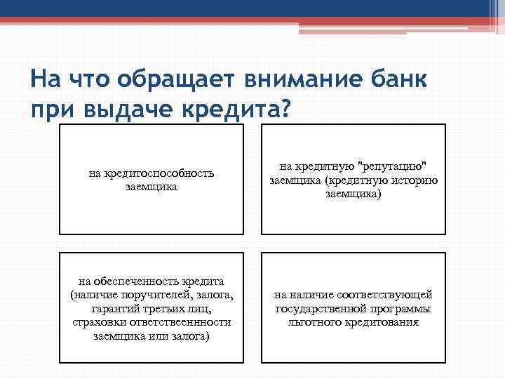 На что обращает внимание банк при выдаче кредита? на кредитоспособность заемщика на кредитную "репутацию"