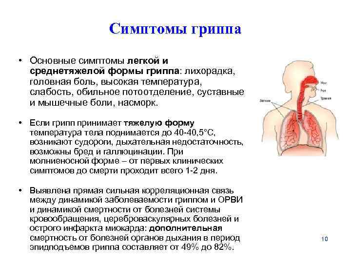 Симптомы гриппа • Основные симптомы легкой и среднетяжелой формы гриппа: лихорадка, головная боль, высокая