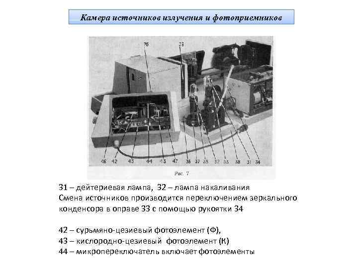 Камера источников излучения и фотоприемников 31 – дейтериевая лампа, 32 – лампа накаливания Смена