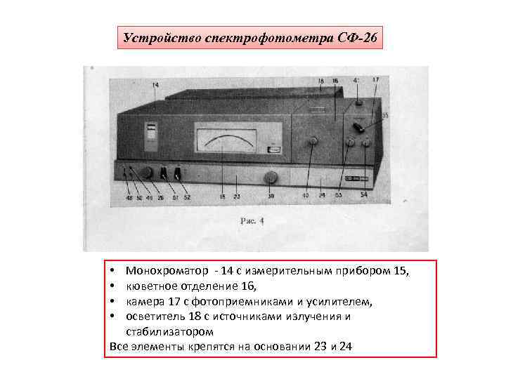 Устройство спектрофотометра СФ-26 Монохроматор - 14 с измерительным прибором 15, кюветное отделение 16, камера