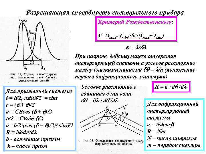 Спектральная способность. Разрешающая способность. Разрешающая способность спектр. Разрешающая способность спектрального прибора. Разрешающей способностью спектрального прибора.