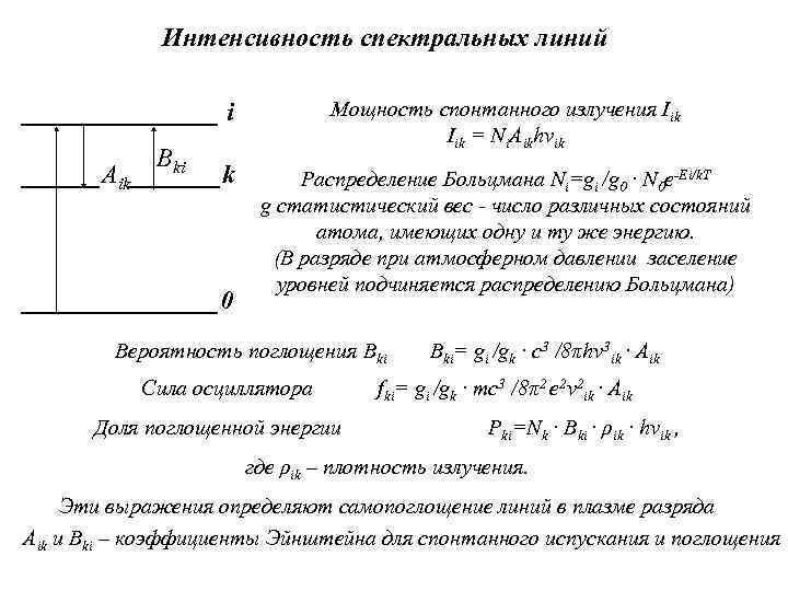 Интенсивность спектральных линий Мощность спонтанного излучения Iik = Ni. Aikhνik ________ i Bki ______Aik_______k
