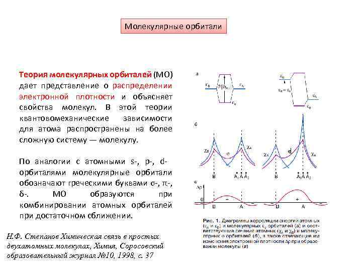 Молекулярные орбитали Теория молекулярных орбиталей (МО) дает представление о распределении электронной плотности и объясняет