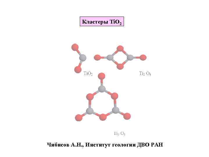 Кластеры Ti. O 2 Чибисов А. Н. , Институт геологии ДВО РАН 