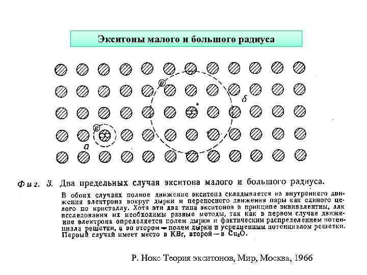 Нпф экситон