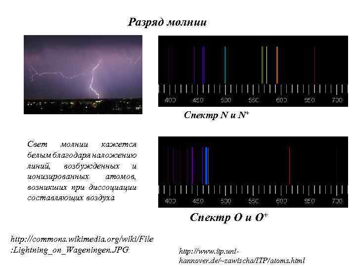 Длительность разряда молнии равна 100 мкс количество. Спектр молнии частотный. Мощность разряда молнии. Молния сила разряда. Молния методы исследования.