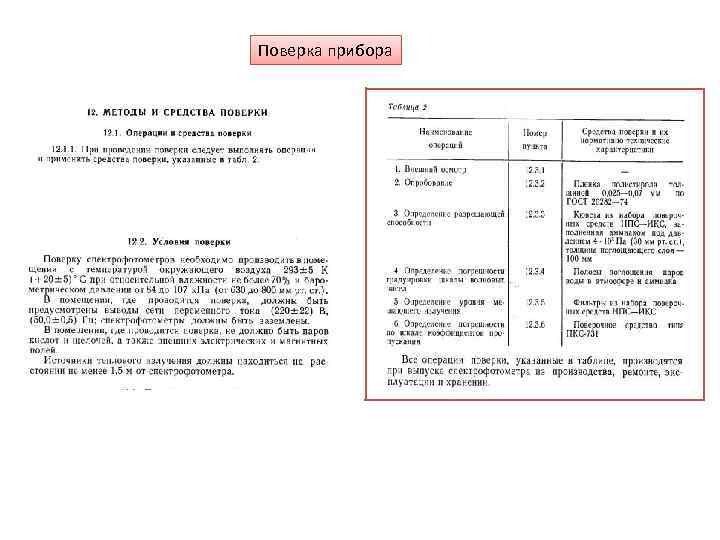 Поверка прибора 