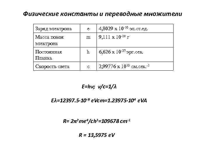 Физические константы и переводные множители Заряд электрона e 4, 8029 х 10 -10 эл.