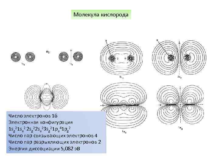 16 электронов