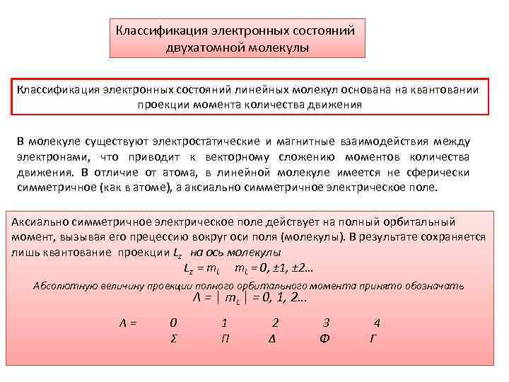 Электронные состояния