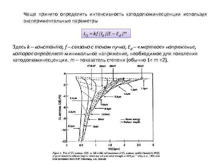 Чаще принято определять интенсивность катодолюминесценции используя экспериментальные параметры ICL = kf (Ib )(E –
