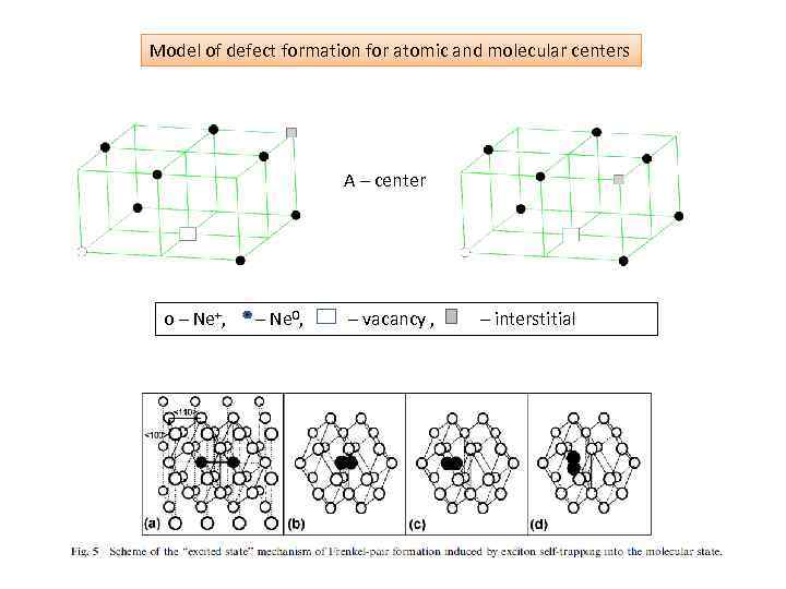 Model of defect formation for atomic and molecular centers A – center o –