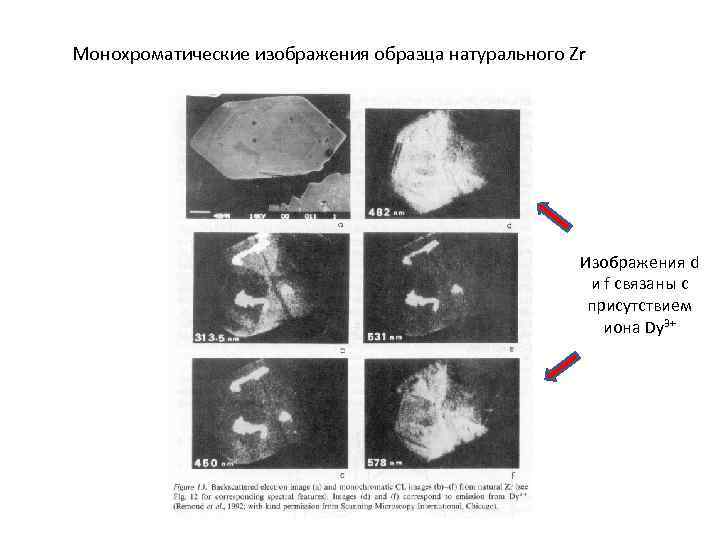 Монохроматические изображения образца натурального Zr Изображения d и f связаны с присутствием иона Dy