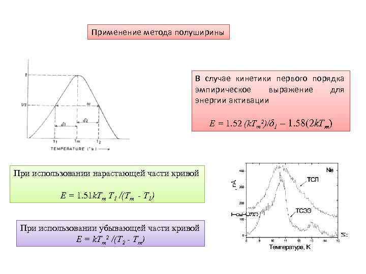 Применение метода полуширины В случае кинетики первого порядка эмпирическое выражение для энергии активации E