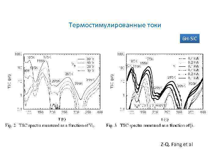 Термостимулированные токи 6 H-Si. C Z-Q. Fang et al 