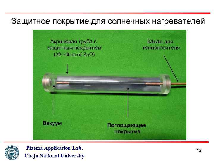 Защитное покрытие для солнечных нагревателей Акриловая труба с защитным покрытием (20~40 nm of Zn.