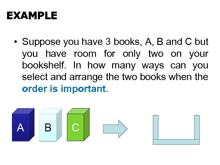EXAMPLE • Suppose you have 3 books, A, B and C but you have