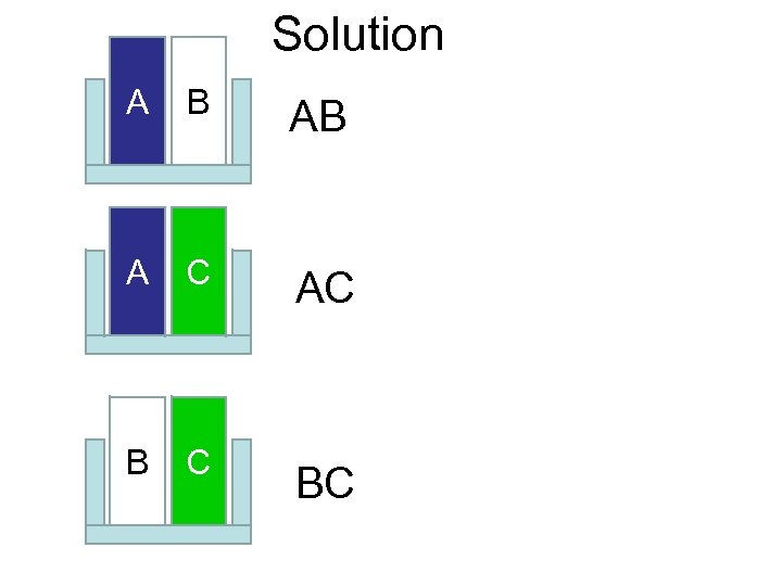 Solution A B AB A C AC A B C BC 