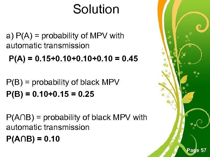 Solution a) P(A) = probability of MPV with automatic transmission P(A) = 0. 15+0.