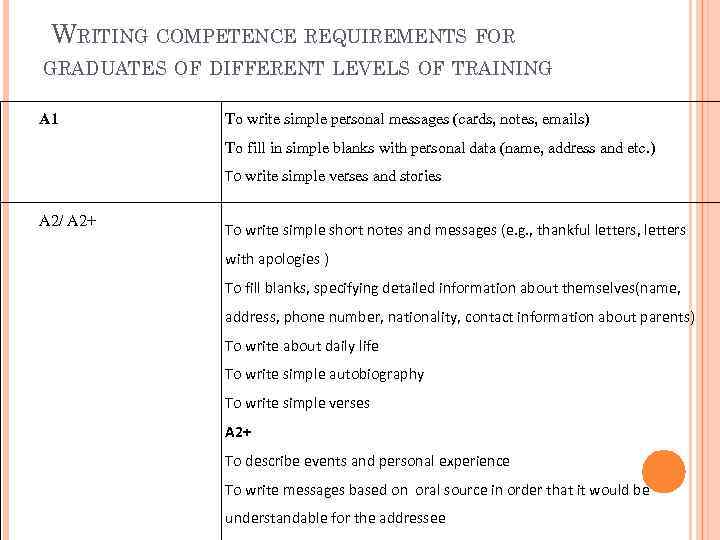 WRITING COMPETENCE REQUIREMENTS FOR GRADUATES OF DIFFERENT LEVELS OF TRAINING A 1 To write