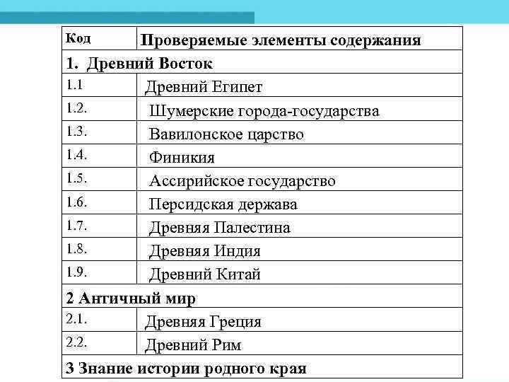 Код Проверяемые элементы содержания 1. Древний Восток 1. 1 Древний Египет 1. 2. Шумерские