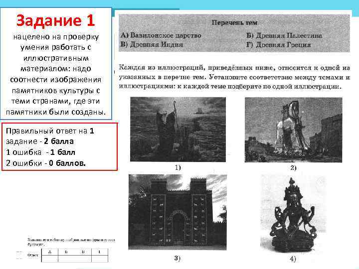 Задание 1 нацелено на проверку умения работать с иллюстративным материалом: надо соотнести изображения памятников