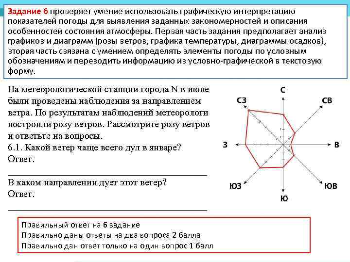 Практическая работа по направлениям. Роза ветров география ВПР. География 6 класс ВПР задания по Розе ветров. Роза ветров задачи. Анализ розы ветров.