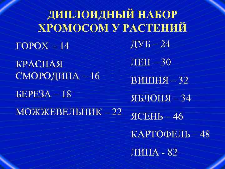 Диплоидный сколько хромосом. Диплоидный набор хромосом. Диплоидный набор хромосом у растений. Гаплоидный и диплоидный набор хромосом у растений. Диплоидный набор хромосом это кратко.