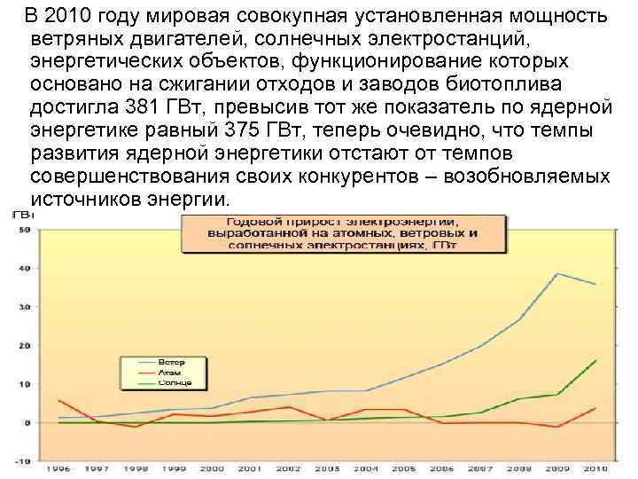  В 2010 году мировая совокупная установленная мощность ветряных двигателей, солнечных электростанций, энергетических объектов,
