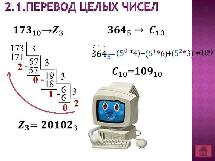 2. 1. ПЕРЕВОД ЦЕЛЫХ ЧИСЕЛ - 173 3 171 57 - 57 3 2